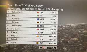 308104813 499692288833694 1468958604145057611 n