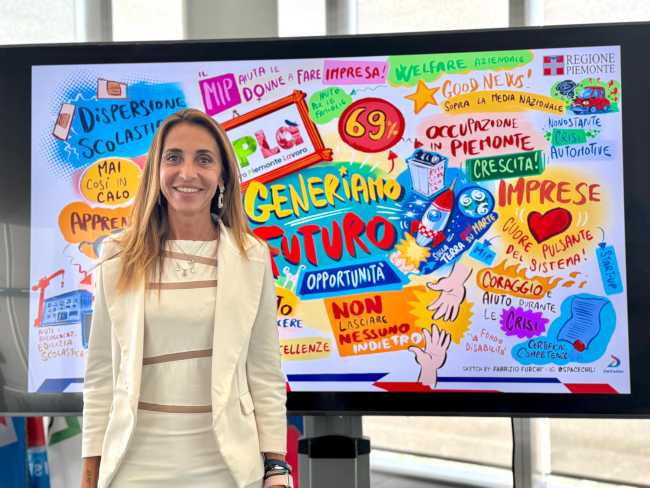 Chiorino luglio 2025