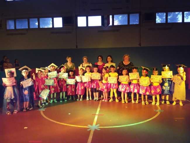 Grave Saggi scuolaInfanzia