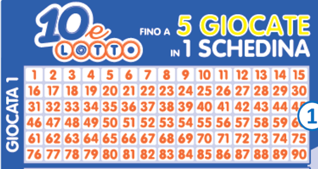 Schedina 10eLotto multipannello