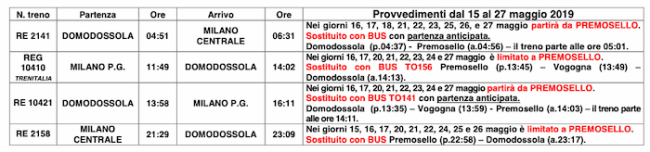 Schermata 2019 05 13 alle 13.20.40