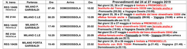Schermata 2019 05 13 alle 13.20.51