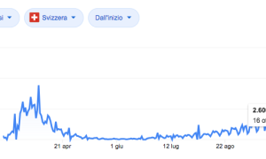 Schermata 2020 10 19 alle 10.56.33