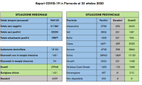Schermata 2020 10 25 alle 17.12.33