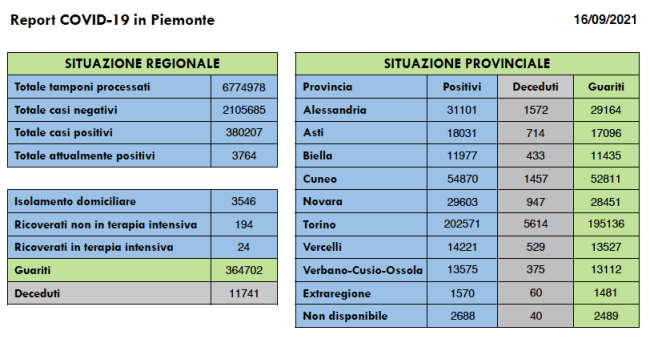 Schermata 2021 09 16 alle 16.31.24