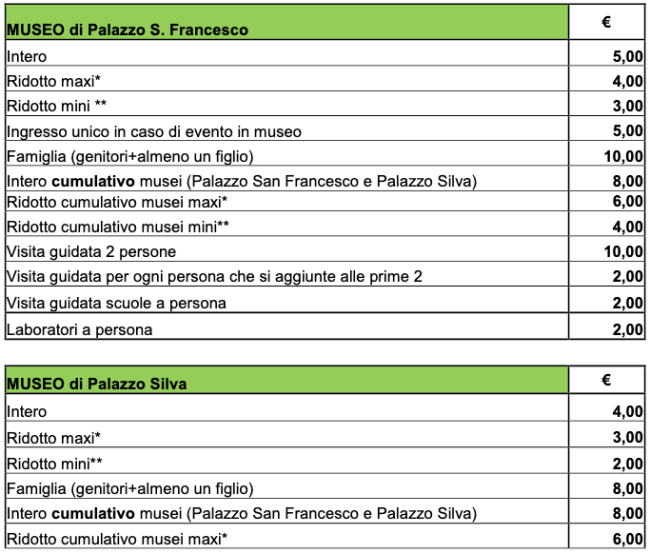 Schermata 2022 01 11 alle 10.09.04