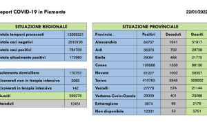 Schermata 2022 01 22 alle 16.40.29