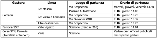 Schermata 2023 11 03 alle 16.05.22