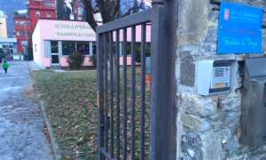 asilo terezin ingresso