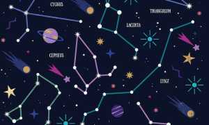 astrologia