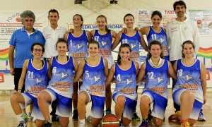 bianconiFinstralVco700