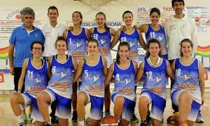 bianconiFinstralVco700