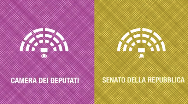 camera senato video tutorial