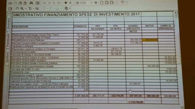 consiglio comunale Omegna700
