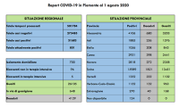 covid 01 08