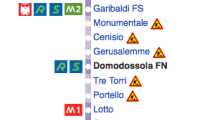 fermata metropolitana