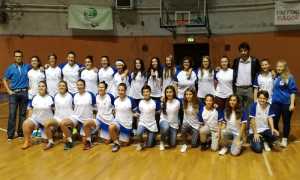 foto gruppo Azzurra 700