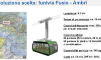funivia maggia1