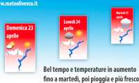 meteolivevco