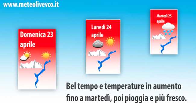 meteolivevco