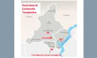 posti letto terapeutica