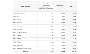 preadesionbi 20 21