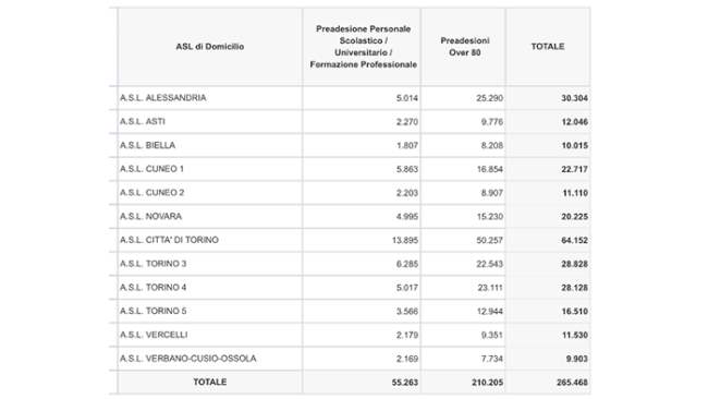 preadesionbi 20 21