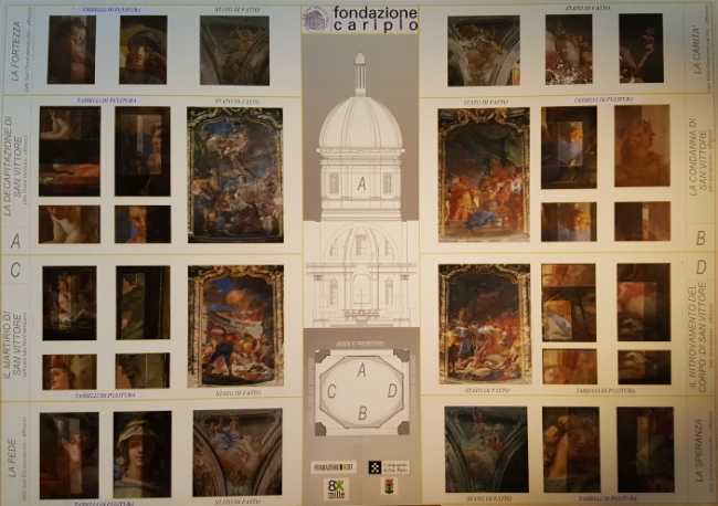 restauri s vittore