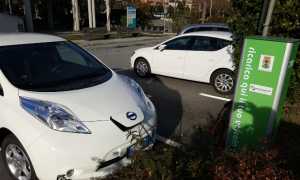 ricarica elettrica vb