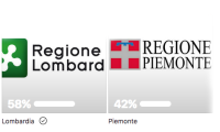 sondaggio regione ornavasso