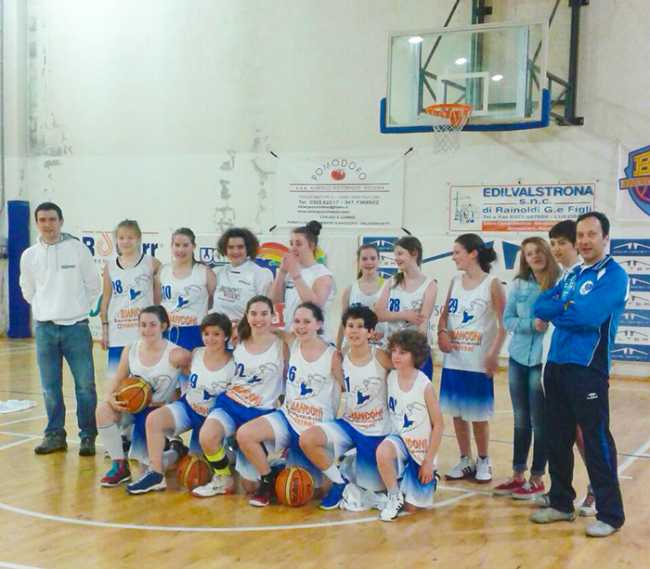squadra giovani basket