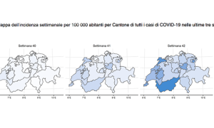 svizzera vallese evoliuzione covid