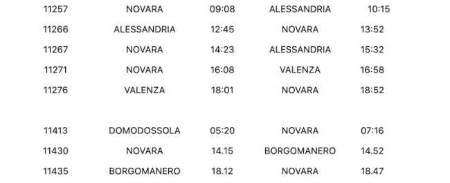 treni sostituiti 1