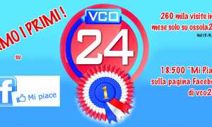 vco24 primo articolo
