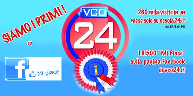 vco24 primo articolo