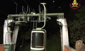 vvvf funvia
