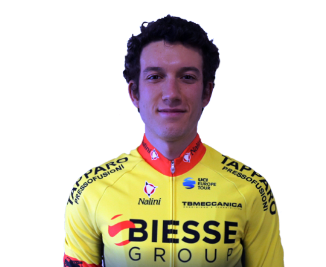 bellia matteo