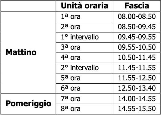 Schermata 2023 11 03 alle 16.04.53