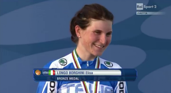 longo borghini elisa