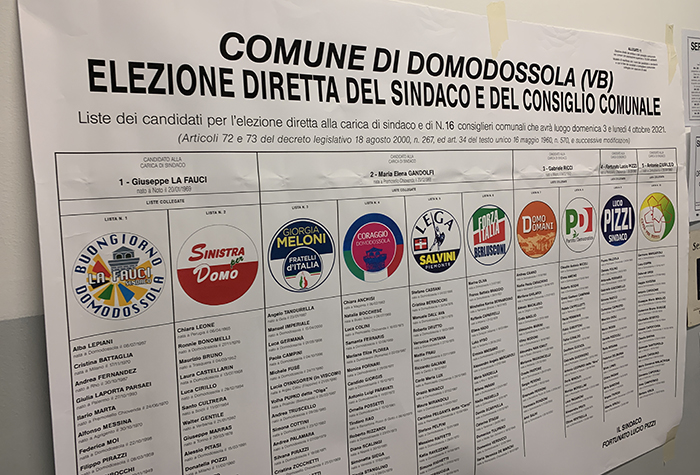 Scarsa l'affluenza alle urne nel Vco, il 17% in meno di 5 anni fa. Alle 23 a Domodossola ha votato il 40,74%