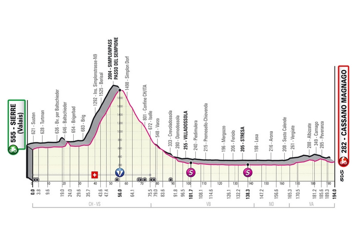 Il Giro d’Italia sul Verbano: orari di passaggio e strade chiuse