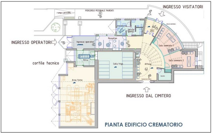 Partiti i lavori del nuovo forno crematorio. Apertura in agosto
