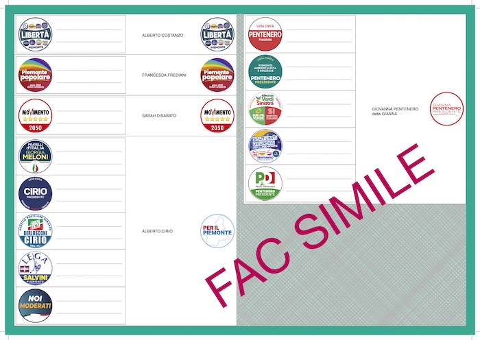 Elezioni regionali: come si vota, i candidati del VCO