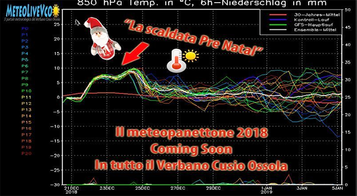 Meteo: “scaldata” prima del Natale. Tempo stabile a tratti nebbioso fino a fine mese